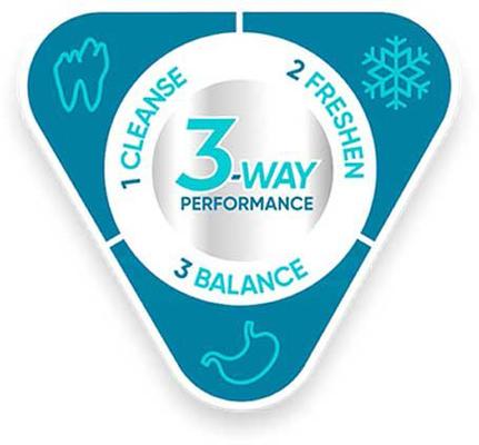 Show full view: Virbac C.E.T. VeggieDent Fr3sh for Small Dogs + Dental Chews for Large Dogs slide 8 of 9