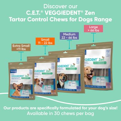 Show full view: Virbac C.E.T. VeggieDent Zen Dental Chews for Large Dogs, over 66-lbs, 30 count slide 9 of 10
