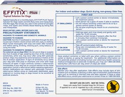 Virbac EFFITIX Flea & Tick Spot Treatment for Dogs, 23-44.9 lbs, 3 Doses (3-mos. supply) slide 2 of 4