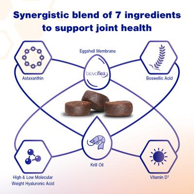 Show full view: Virbac MOVOFLEX Advanced Soft Chews Joint Supplement for Medium Breed Dogs, 60 count, bundle of 2 slide 6 of 10