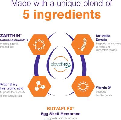 Show full view: Virbac MOVOFLEX Soft Chews Joint Supplement for Small Breed Dogs, 60 count slide 4 of 10