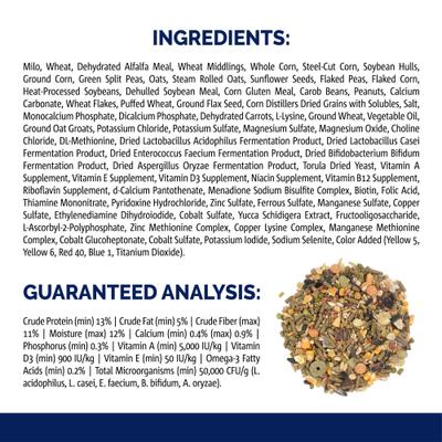 Show full view: Vitakraft Menu Alfalfa Pellets Blend Vitamin & Mineral Fortified Premium Hamster Food, 2.5-lb bag slide 5 of 6