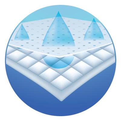 Show full view: Vitakraft Parrot, Conure, Parakeet & Cockatiel Bird Cage Liners, 7 count slide 4 of 7