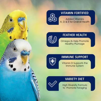 Show full view: Vitakraft Vita Smart Gourmet Fortified Daily Parakeet Bird Food, 2-lb bag slide 4 of 6