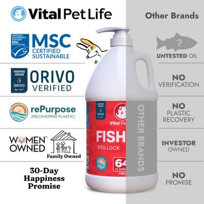 Show full view: Vital Pet Life Fish Oil Skin & Coat Health Liquid Cat & Dog Supplement, 64-fl oz bottle slide 6 of 8
