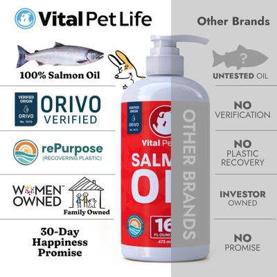 Show full view: Vital Pet Life Salmon Oil Skin & Coat Health Liquid Cat & Dog Supplement, 16-fl oz bottle slide 6 of 8