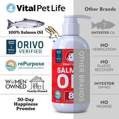 Show full view: Vital Pet Life Salmon Oil Skin & Coat Health Liquid Cat & Dog Supplement, 8-fl oz bottle slide 6 of 8
