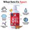 Show in main carousel: Vital Pet Life Salmon Oil Skin & Coat Health Liquid Cat & Dog Supplement, 8-fl oz bottle slide 5 of 8