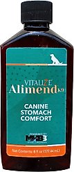 Vitalize Alimend K9 Canine Stomach Comfort & Protection Dog Supplement, 6-fl oz bottle