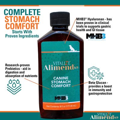 Show full view: Vitalize Alimend K9 Canine Stomach Comfort & Protection Dog Supplement, 6-fl oz bottle slide 4 of 7