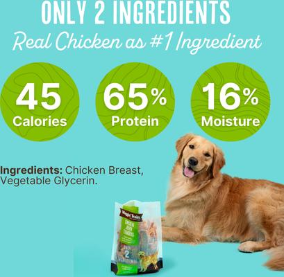 WAGGIN' TRAIN Chicken Jerky Tenders Limited Ingredient Dog Treats