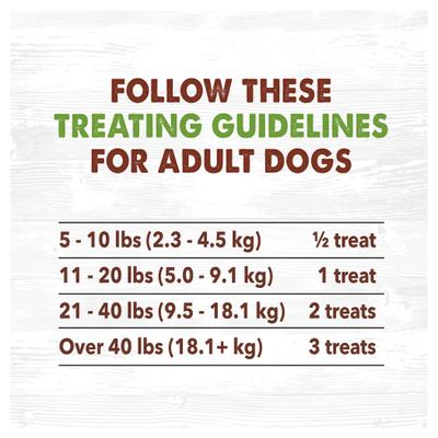 Show full view: Waggin' Train Chicken Jerky Tenders Limited Ingredient Dog Treats, 11-oz bag slide 10 of 12