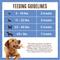 Show in main carousel: Waggin' Train Duck Jerky Tenders Sensitive Stomach Duck Grain-Free High-Protein Jerky Dog Treats, 12-oz bag slide 6 of 7