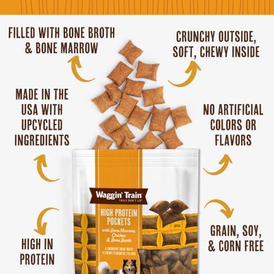 Show full view: Waggin' Train High Protein Chicken Pockets with Bone Marrow & Bone Broth Grain-Free Crunchy Dog Treats, 12-oz bag slide 5 of 6