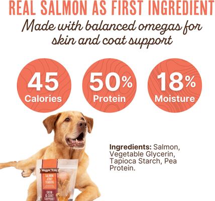 Show full view: Waggin' Train Salmon Jerky Tenders Grain-Free High-Protein Dog Treats, 12-oz bag slide 5 of 7