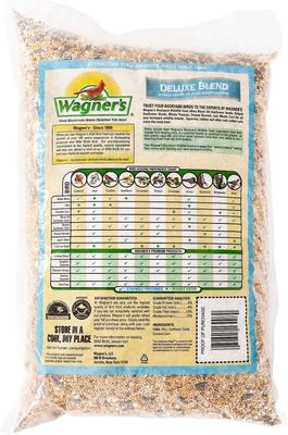 Show full view: Wagner's Deluxe Blend Wild Bird Food, 10-lb bag slide 2 of 8