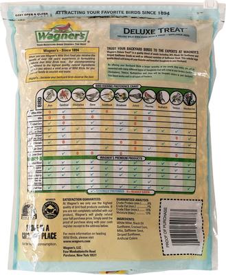 Show full view: Wagner's Deluxe Treat Wild Bird Food, 4-lb bag slide 2 of 6