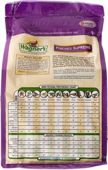 Wagner's Finches Supreme Premium Wild Bird Food, 5-lb bag slide 2 of 6