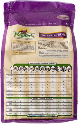 Show full view: Wagner's Finches Supreme Premium Wild Bird Food, 5-lb bag slide 2 of 7