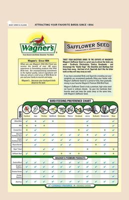 Show full view: Wagner's Safflower Seed, 5-lb bag + Sunflower Hearts & Chips Wild Bird Food, 6-lb bag slide 3 of 9