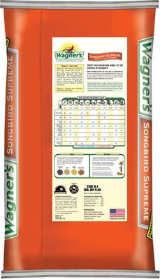 Show full view: Wagner's Songbird Supreme Bird Food, 40-lb bag slide 2 of 3