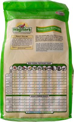 Show full view: Wagner's Songbird Supreme Premium Wild Bird Food, 8-lb bag slide 2 of 7