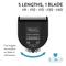 Show in main carousel: Wahl 5 in 1 Adjustable Diamond Blade Set, size 9, 10, 15, 30, 40 slide 3 of 6