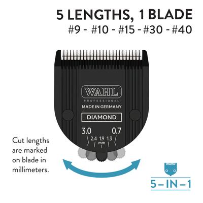Show full view: Wahl 5 in 1 Adjustable Diamond Blade Set, size 9, 10, 15, 30, 40 slide 3 of 6