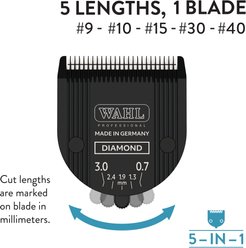 Wahl 5 in 1 Adjustable Diamond Blade Set, size 9, 10, 15, 30, 41, 2 count slide 2 of 4