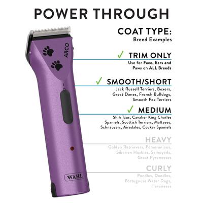 Show full view: Wahl Arco Cordless Pet Clipper Kit, Purple slide 6 of 9