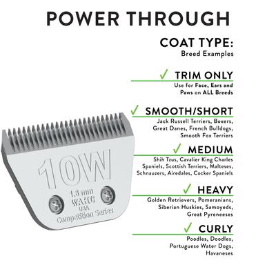 Show full view: Wahl Competition Series Blade, Size 10W, 2 count slide 5 of 5