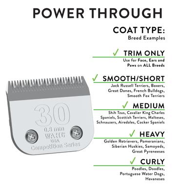 Show full view: Wahl Competition Series Blade, Size 30 slide 3 of 9