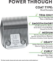 Wahl Competition Series Blade, Size 3F slide 2 of 5