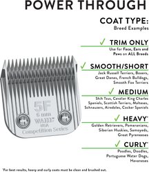 Wahl Competition Series Blade, Size 5F slide 2 of 7