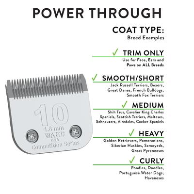 Show full view: Wahl Competition Series Detachable Blade Set, Size 10 slide 7 of 8