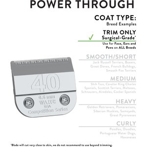 Wahl Competition Series Detachable Blade Set, Size 40