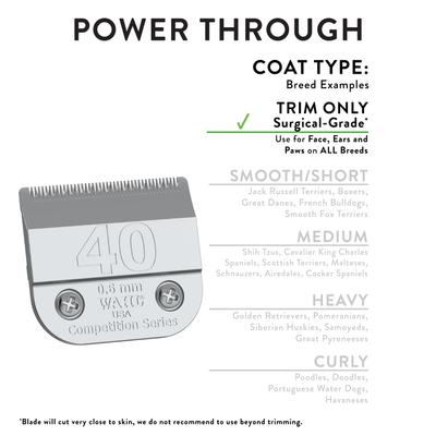 Show full view: Wahl Competition Series Detachable Blade Set, Size 40 slide 5 of 7