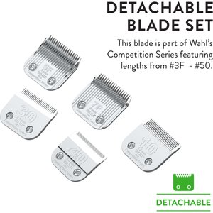 Wahl Competition Series Detachable Blade Set, Size 40