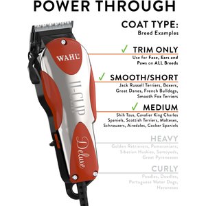 Wahl Deluxe U-Clip Dog & Cat Clipper Kit, Red