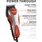 Show in main carousel: Wahl Deluxe U-Clip Dog & Cat Clipper Kit, Red slide 5 of 8