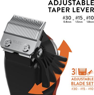 Show full view: Wahl Deluxe U-Clip Dog & Cat Clipper Kit, Red slide 4 of 8