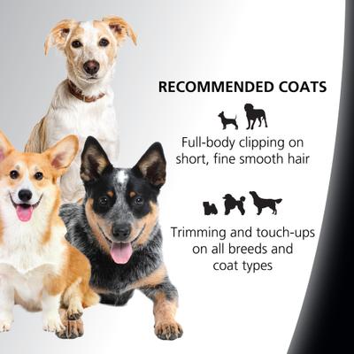 Show full view: Wahl Essential Clip Dog Clipper Kit, Purple slide 5 of 9