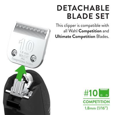 Show full view: Wahl MaxCoat Horse Clipper, Matte Black slide 5 of 8