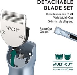 Wahl Smart Cut Replacement Blade, Silver slide 2 of 4