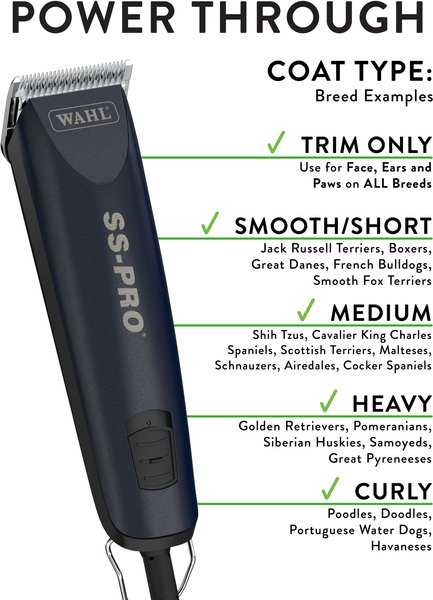 Wahl SS Pro Clipper Kit