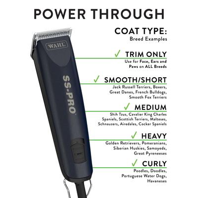 Show full view: Wahl SS Pro Clipper Kit slide 5 of 7