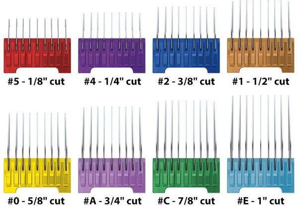 Wahl Stainless Steel Attachment Combs Kit for 5 in 1 Blades