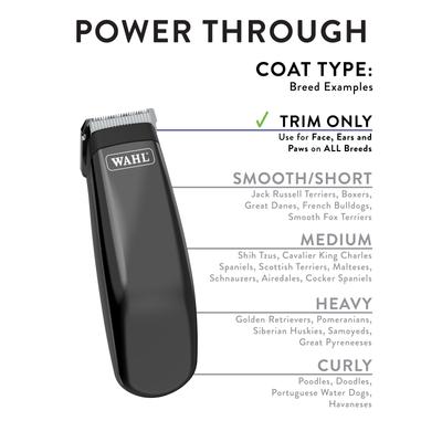 Show full view: Wahl Super Pocket Pro Pet Trimmer, Black Chrome slide 7 of 8