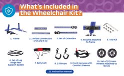 Walkin' Pets Large Dog Wheelchair, Blue, 70-150 lbs, 17-20" leg slide 2 of 9