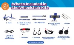 Walkin' Pets Small Dog Wheelchair, Blue, 15-25 lbs, 12-15" rear leg height slide 2 of 9